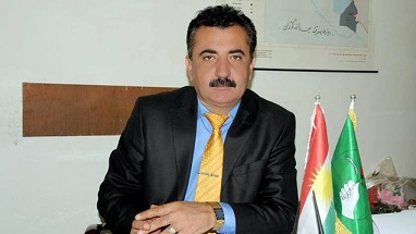 غياث السورجي