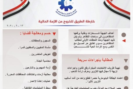 خارطة طريق
